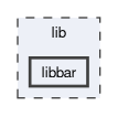lib/libbar